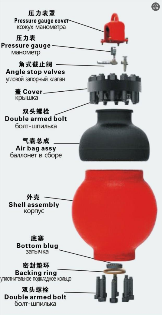 Pulsation Dampener Assembly